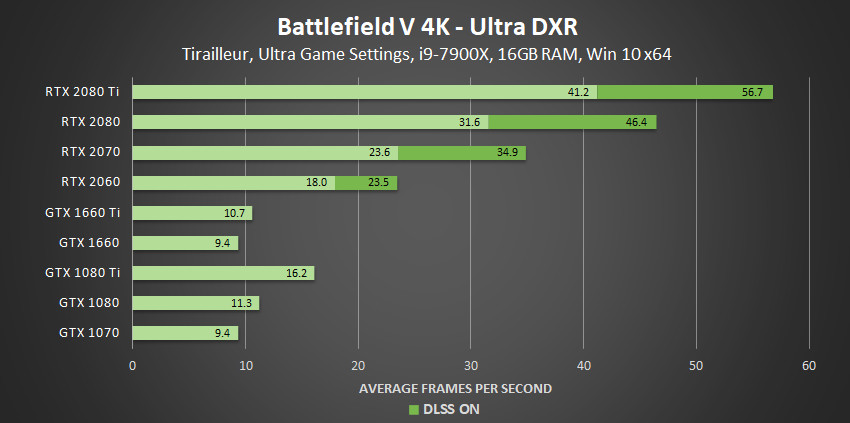 nvidia_dxr_bench_6.jpg