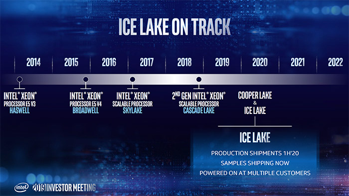 Intel_xeon_roadmap_03.jpg