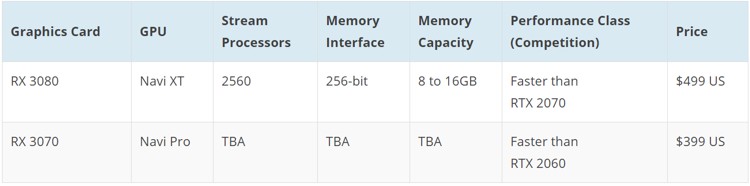 amd_navi_3080_4.jpg