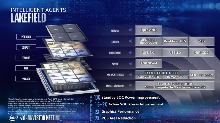 intel-icelake-08.jpg