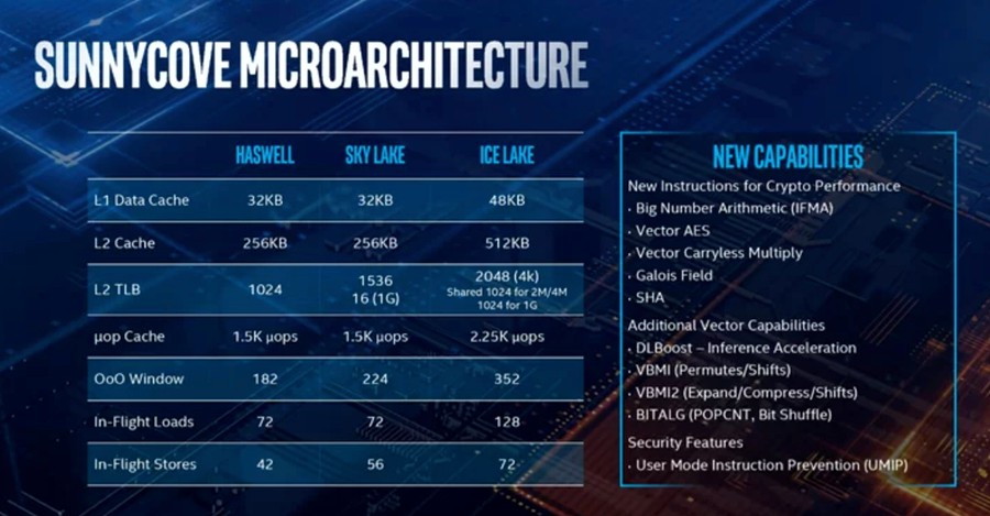 intel_ice_lake_13.jpg