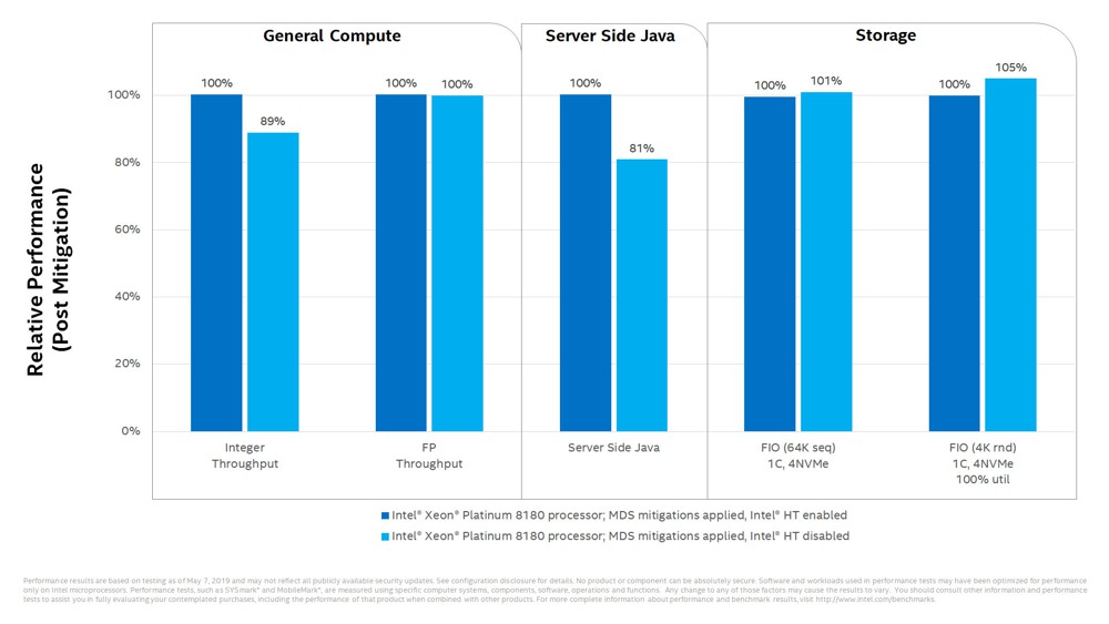 intel_mds_4.jpg