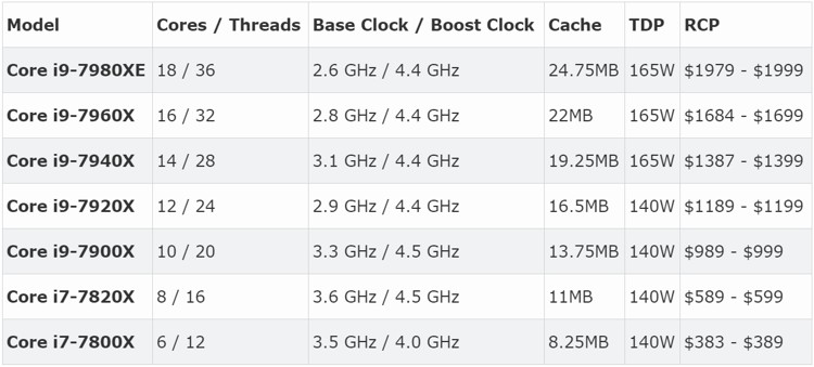 intel_skylake-x_2.jpg