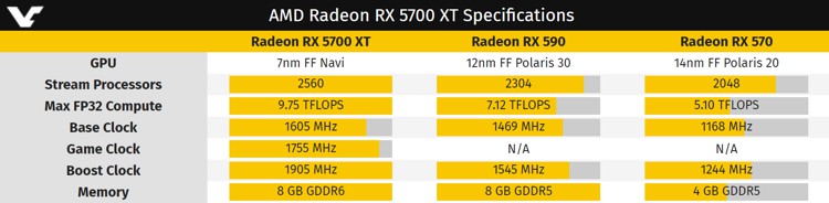 AMD-Radeon-RX-5700XT-2.jpg