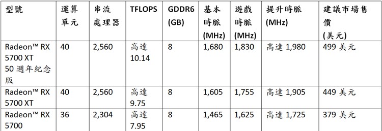 AMD_Radeon_RX5700_XT_2.jpg