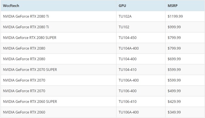 nvidia_rtx_super_price.jpg