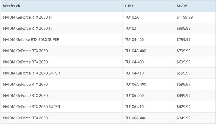 nvidia_rtx_super_price.jpg