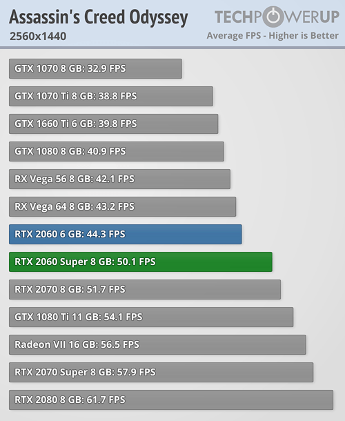 rtx_super_bench_1.png