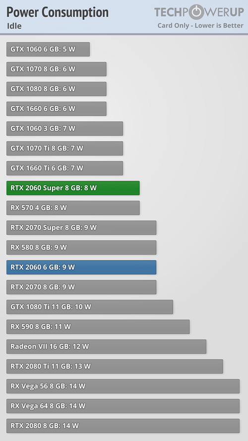 rtx_super_bench_10.png