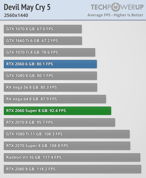 rtx_super_bench_4.png