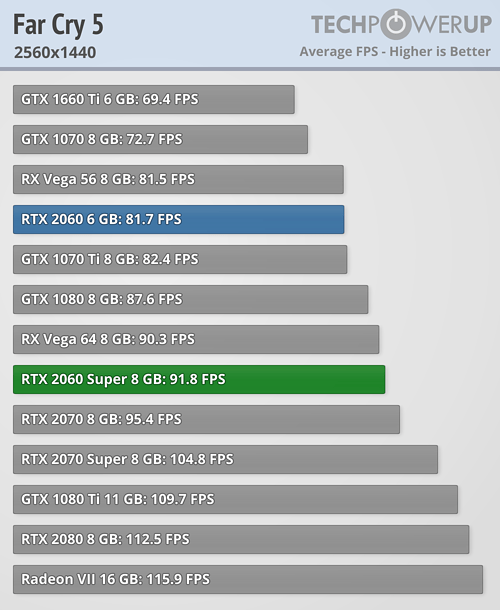 rtx_super_bench_5.png