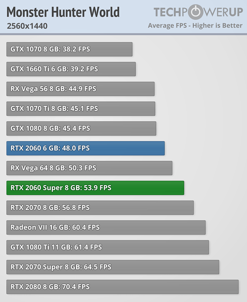 rtx_super_bench_6.png