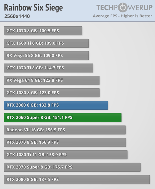 rtx_super_bench_7.png