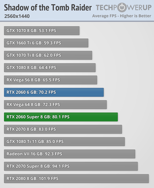 rtx_super_bench_8.png