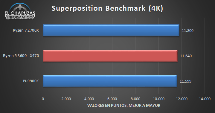 ryzen_5_3600_bench_16.jpg