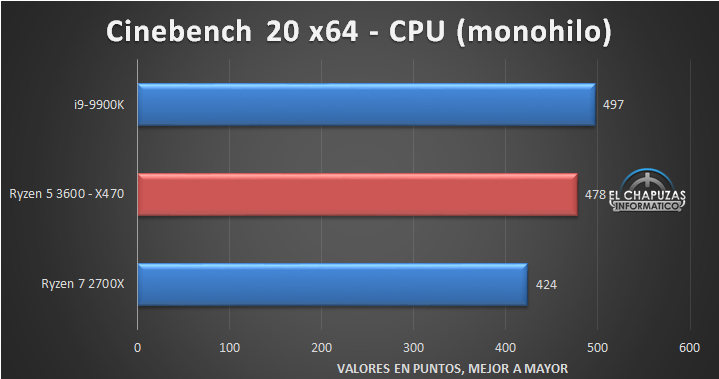 ryzen_5_3600_bench_6.jpg