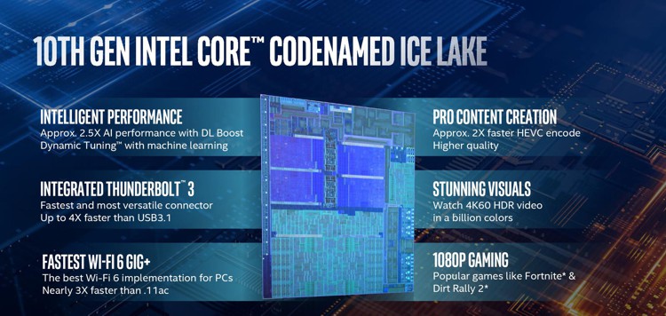 intel_10nm_ice_lake_11.jpg