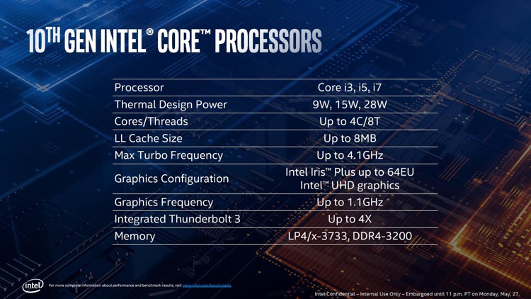 intel_10nm_ice_lake_12.jpg