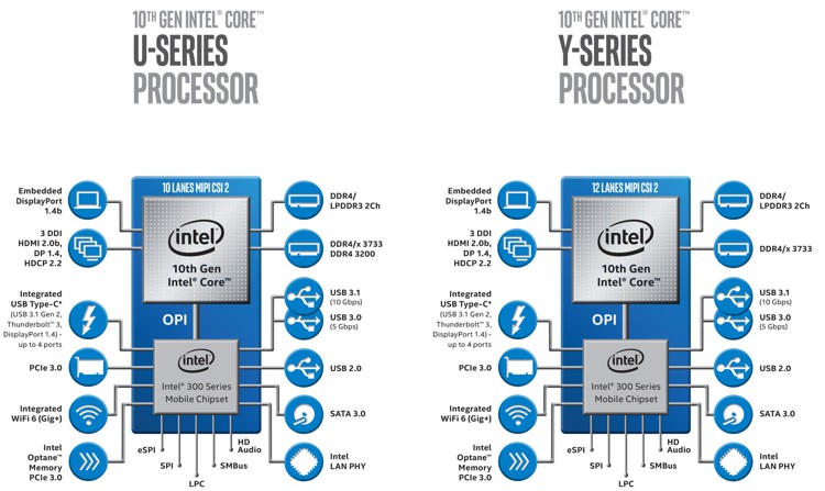 intel_10nm_ice_lake_13.jpg