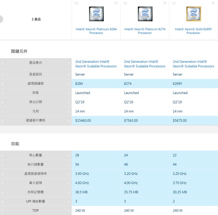 intel_xeon_0718.jpg