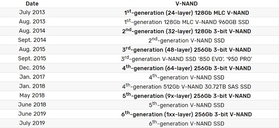 Samsung-V6-SSD_2.jpg