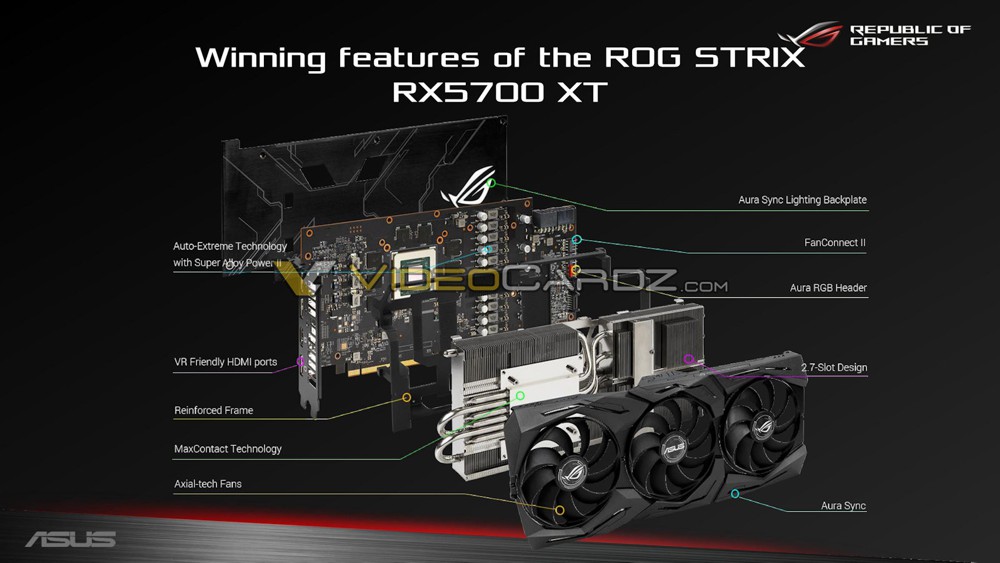 rog_strix_rx_5700_xt_2.jpg