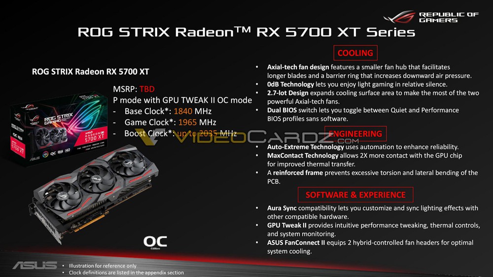 rog_strix_rx_5700_xt_3.jpg