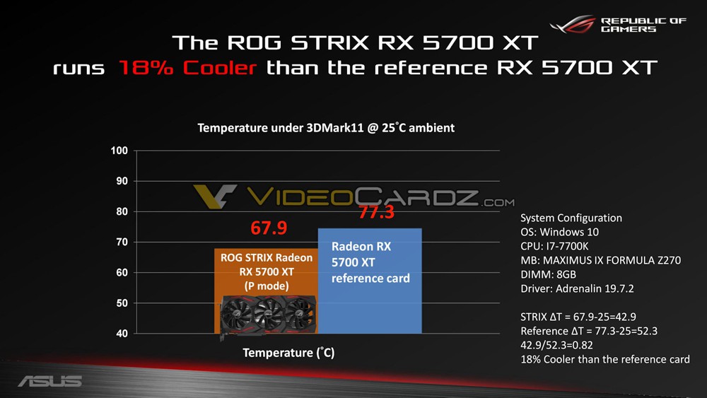 rog_strix_rx_5700_xt_8.jpg