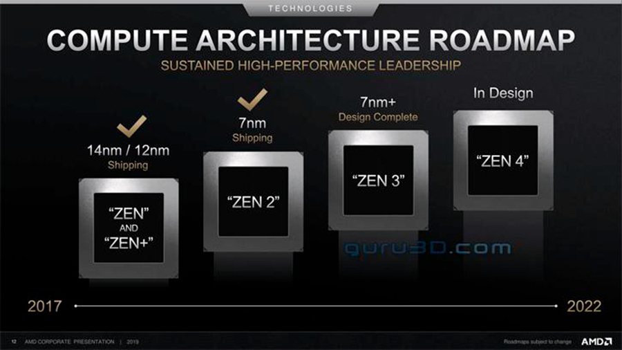 amd-roadmap-1.jpg