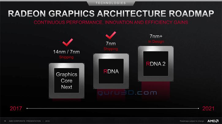 amd-roadmap-2.jpg