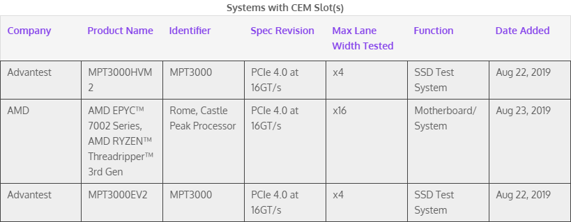 pcisig-1.png