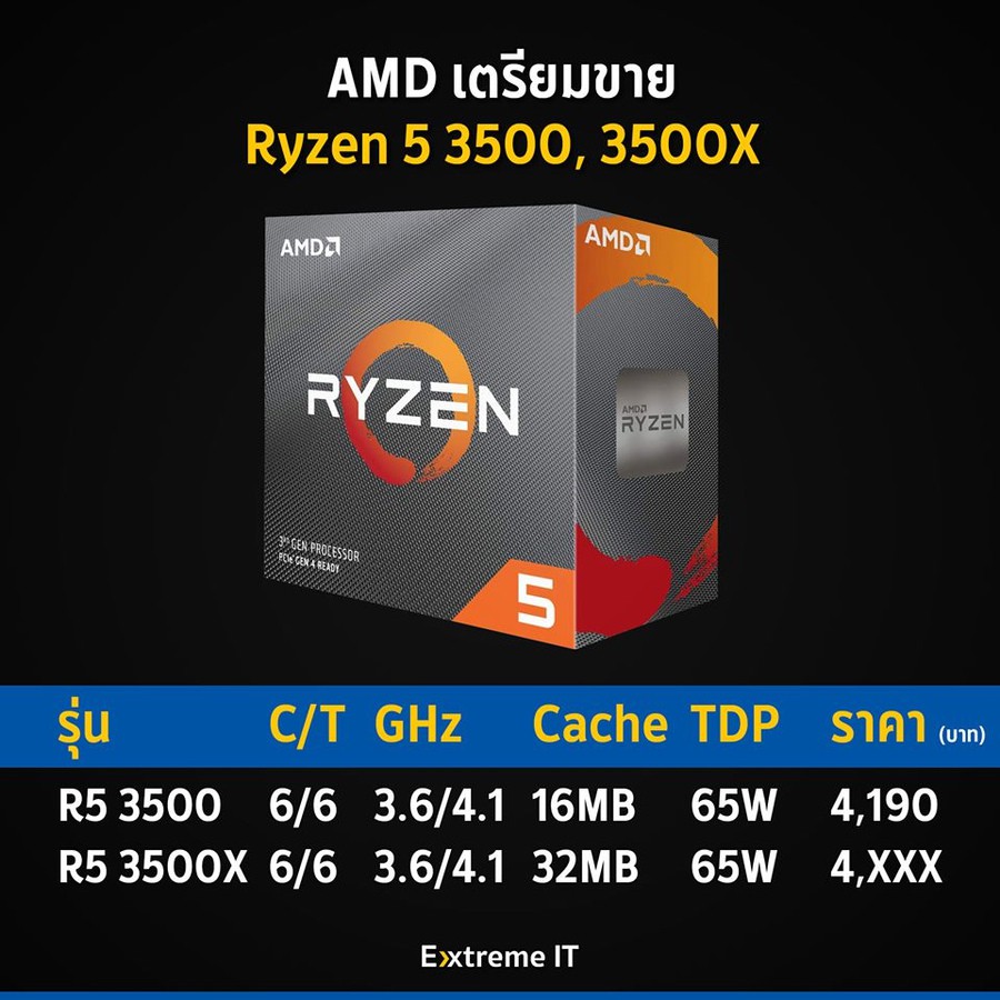 Ryzen 5 3500 使用18日 - www.sorbillomenu.com