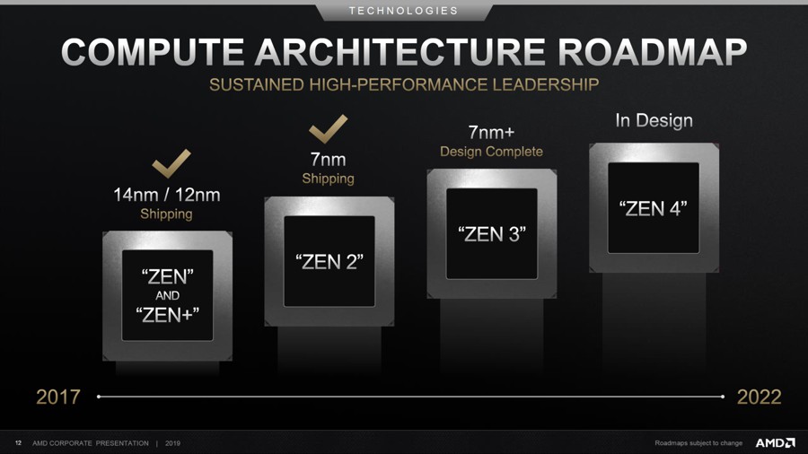 AMD-Zen-Roadmap-1025_1.jpg