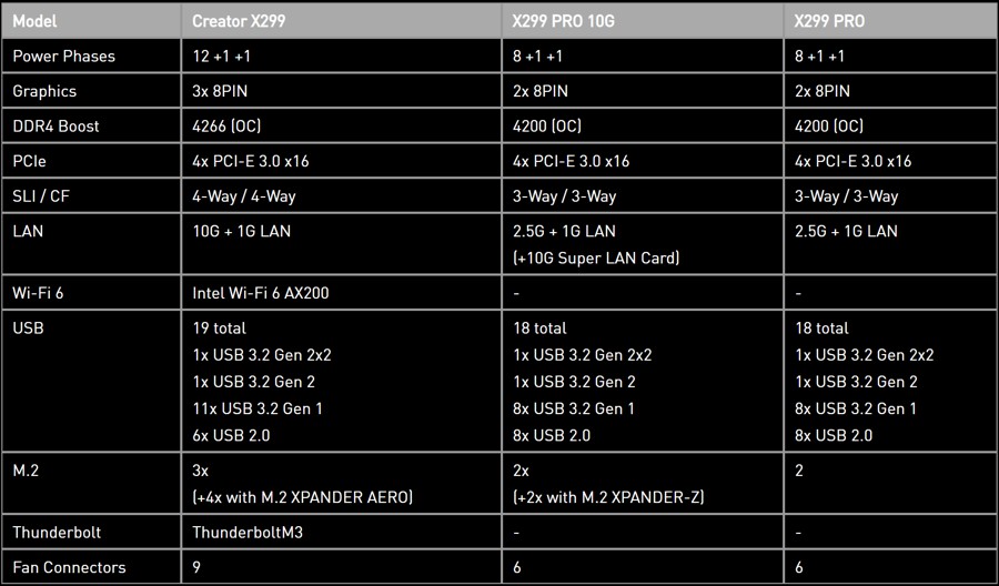 MSI_X299_4.jpg