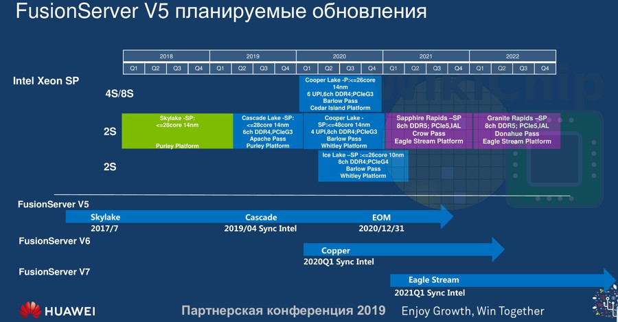 intel_xeon_roadmap.jpg