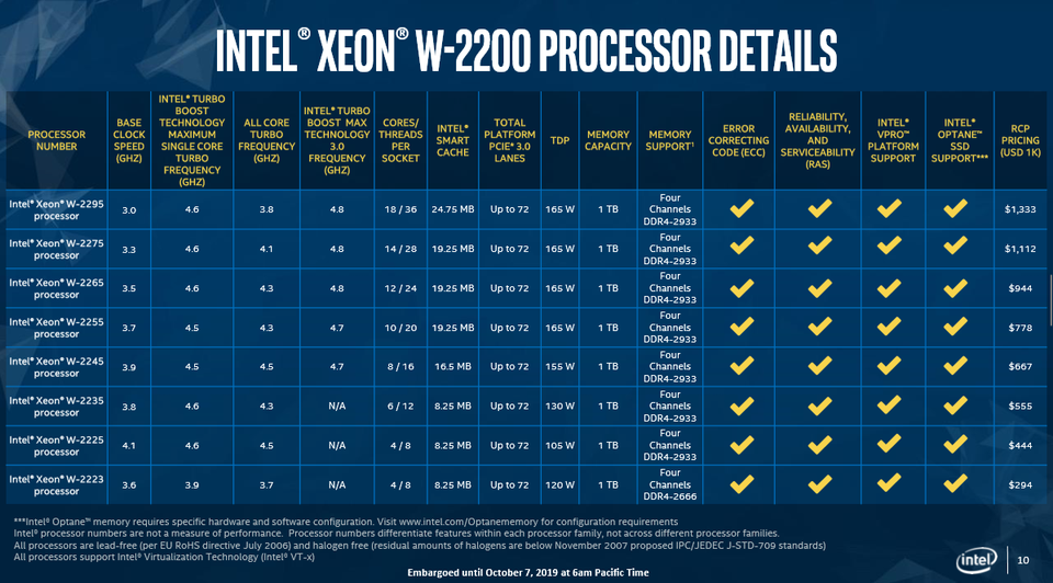 intel_xeon_w2200_1.png