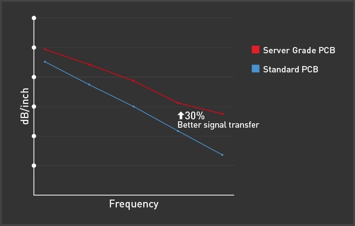 msi_x570_unify_6.jpg