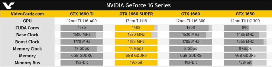 nvidia_gtx1660super_11.jpg