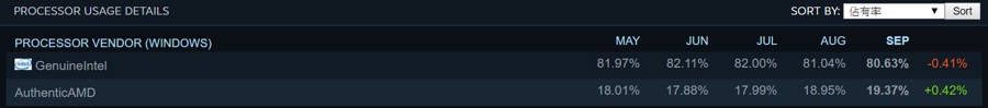 steam_9_2019_2.jpg