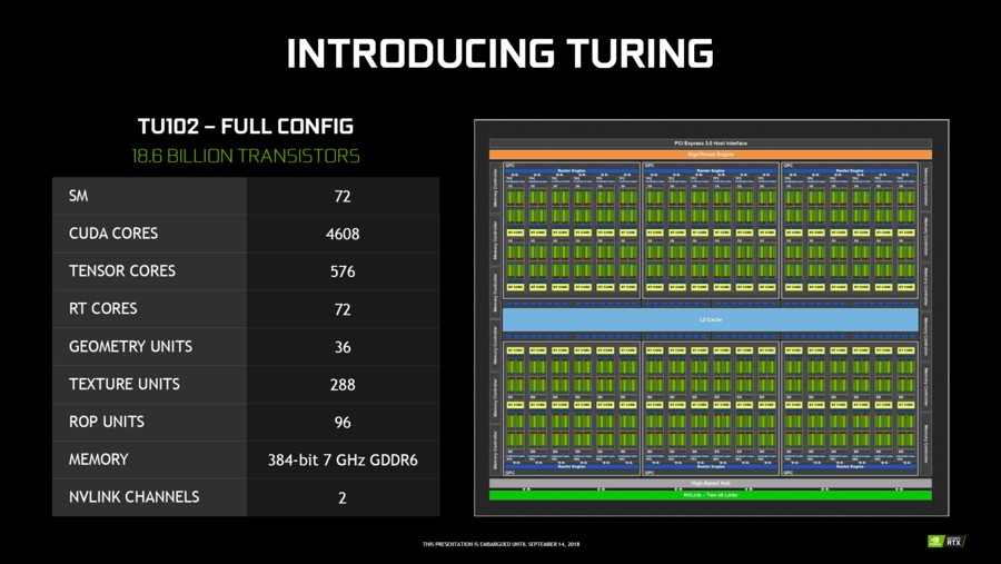 NVIDIA_TU102.jpg