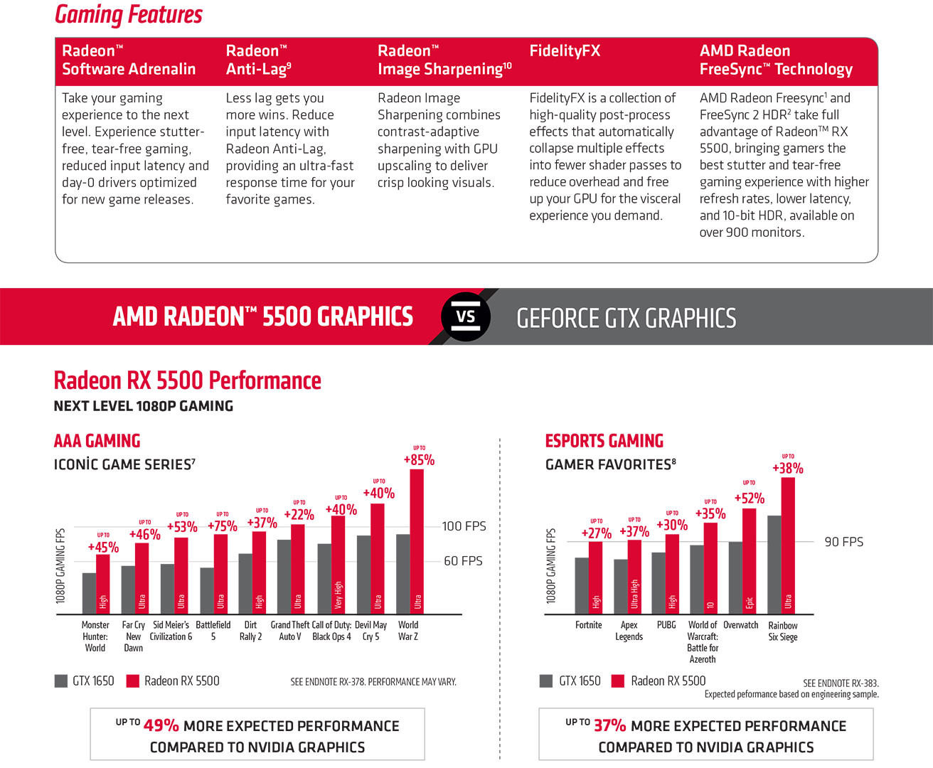 amd_rx5500_21.jpg