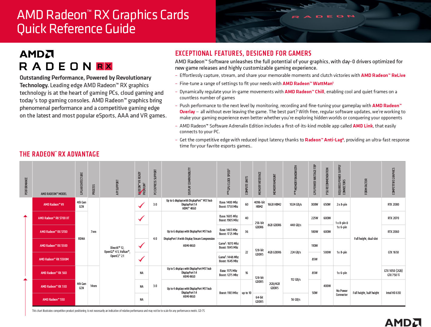 amd_rx5500_22.jpg