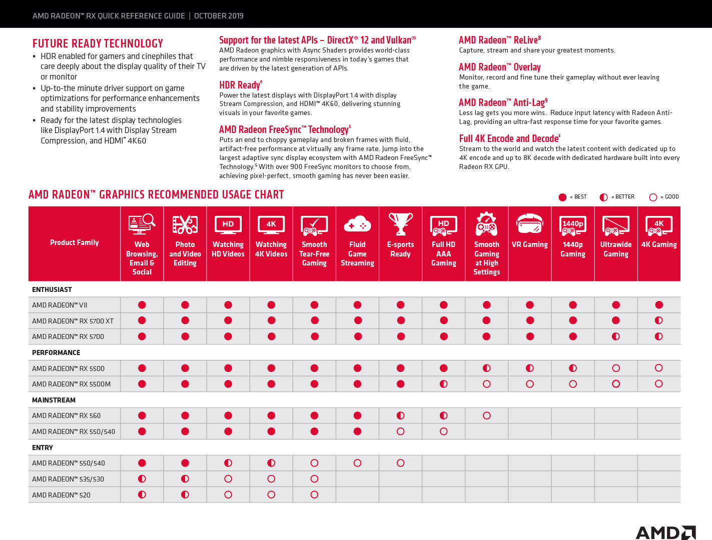 amd_rx5500_23.jpg