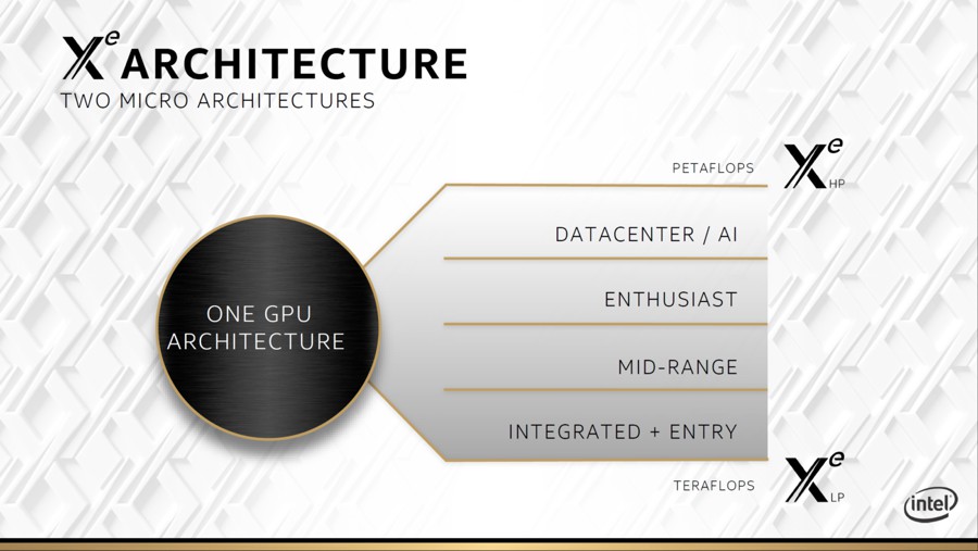 Intel-Xe-Graphics_2.jpg