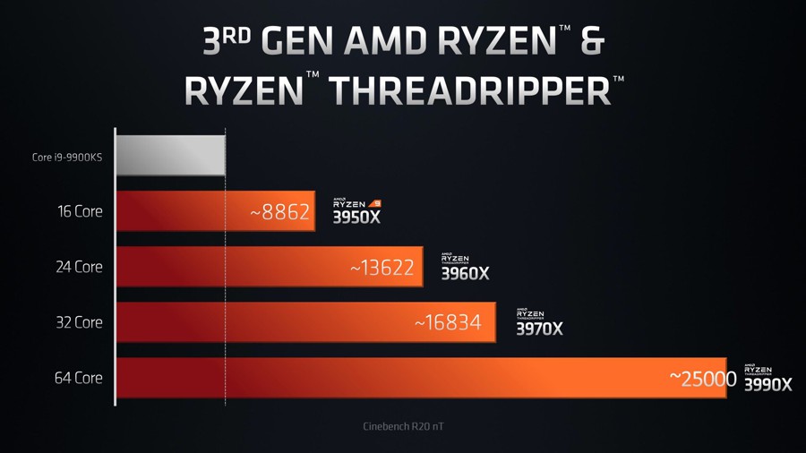 amd_3990x_3.jpg