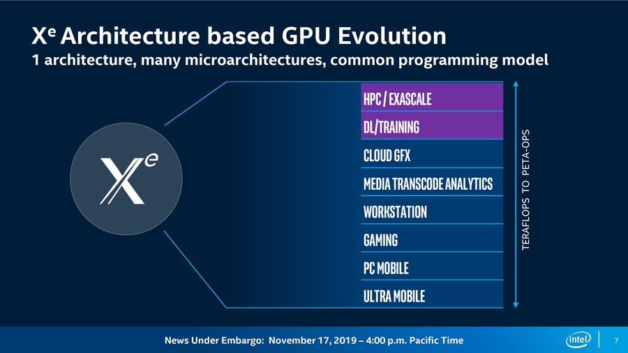 intel_dg1_3.jpg