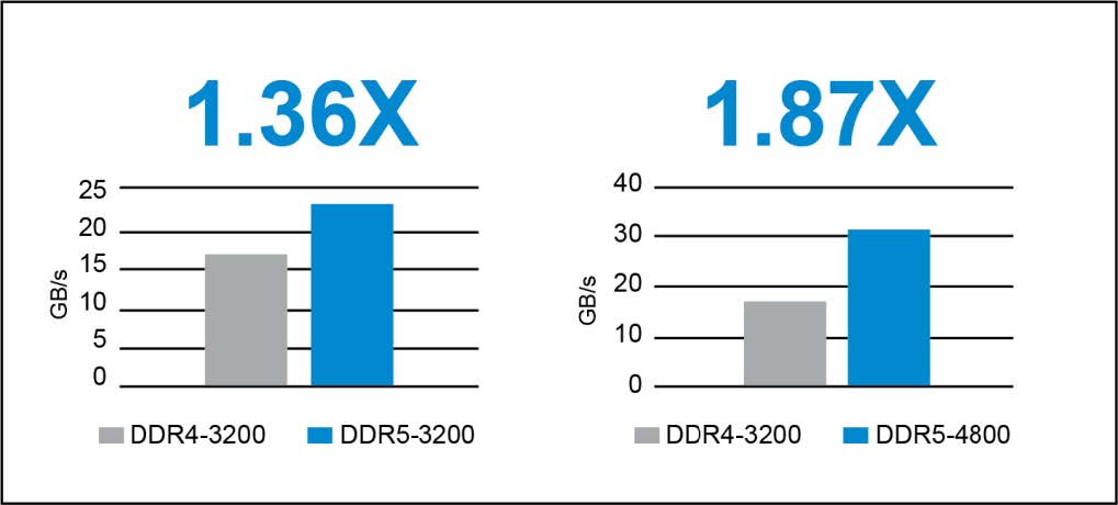 micron_ddr5_2.jpg