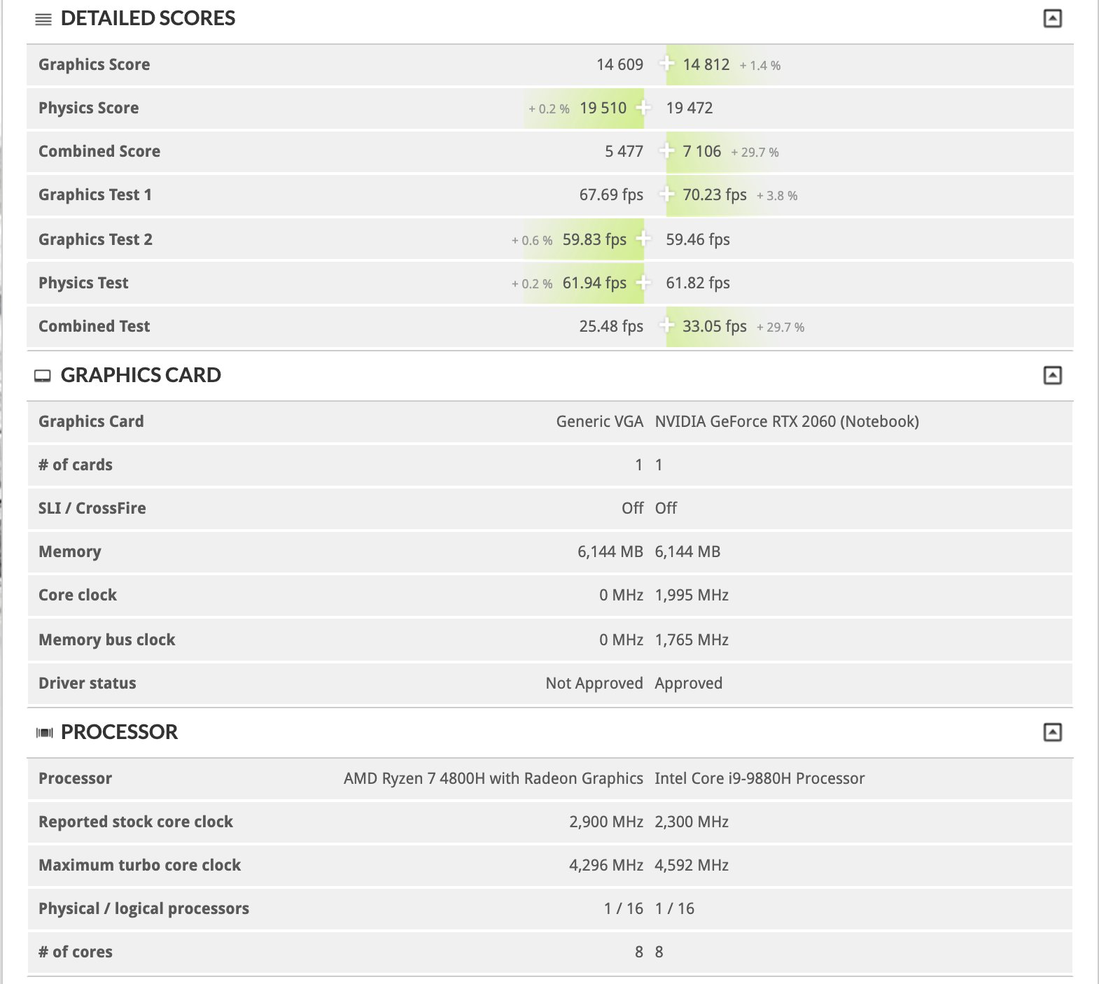 ryzen_7_4800h.jpg