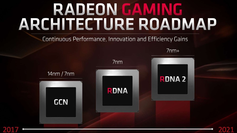 amd_rdna2.jpg