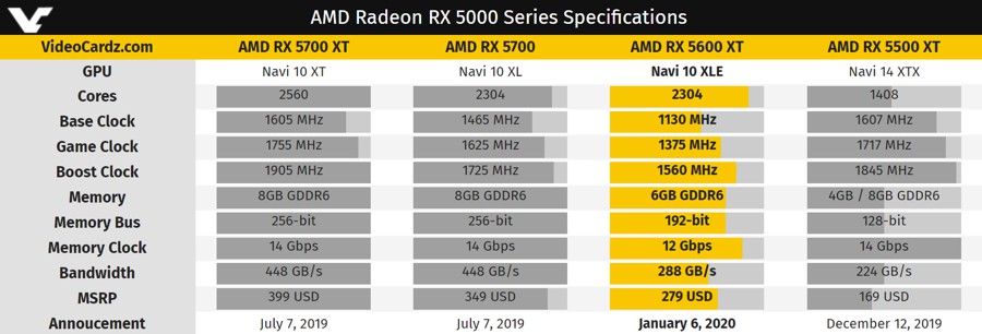 amd_rx5000_sp.jpg